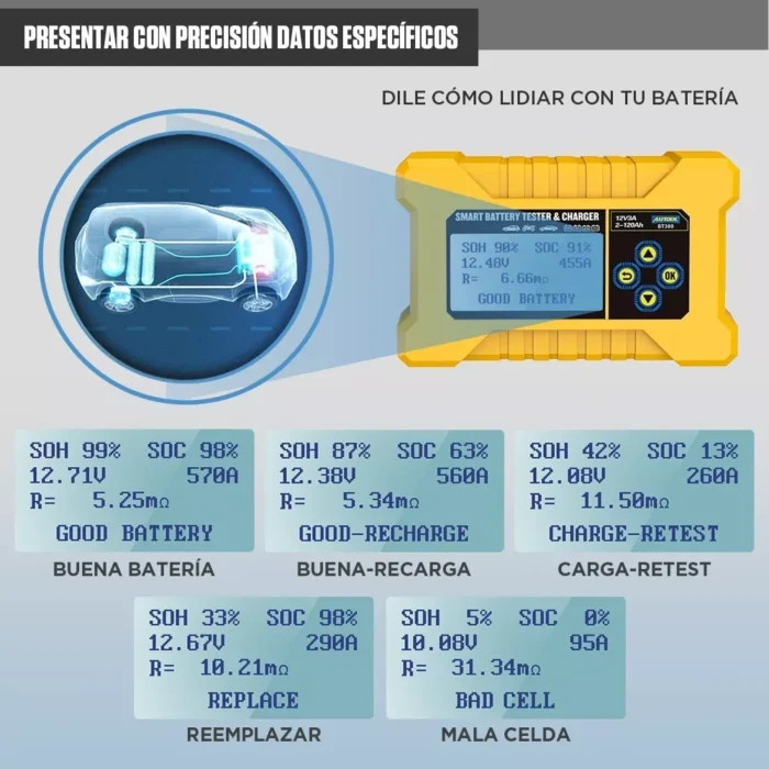 Autool bt380 probador baterias.