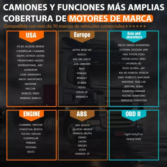Escáner automotriz Ancel V5 HD diagnóstico camiones y maquinaria pesada