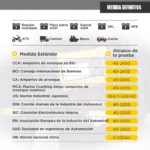 Autool bt380 probador baterias.