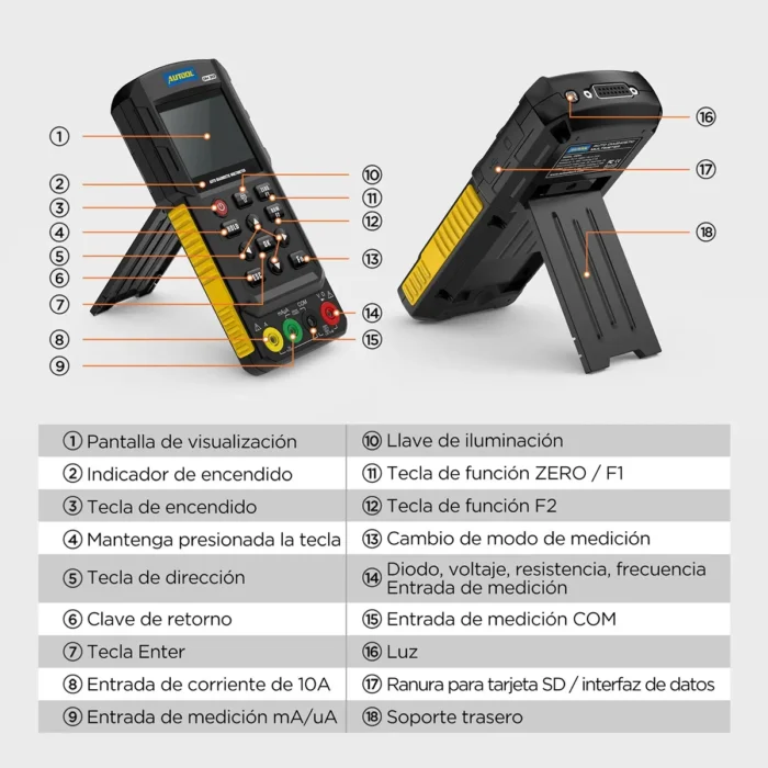 AUTOOL DM301