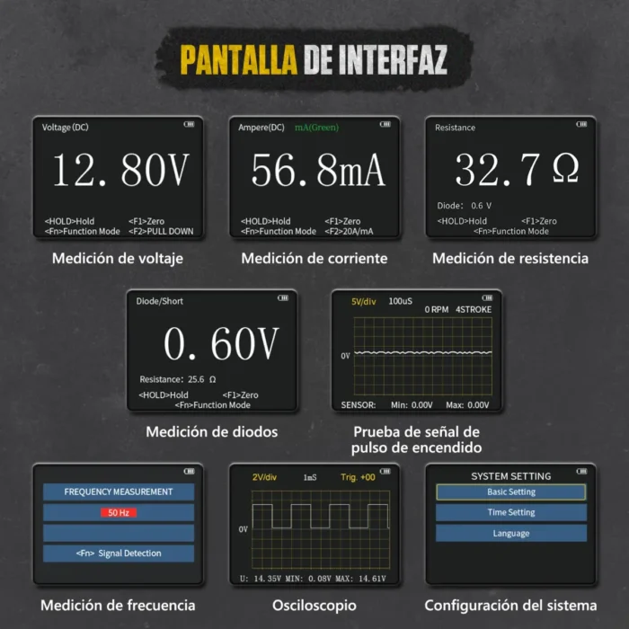 AUTOOL DM301 datos
