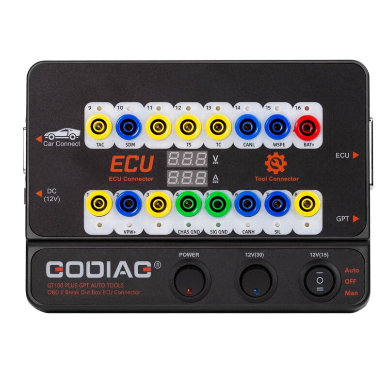 godiat GTPRO