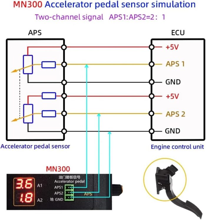 MN300 Simulador de Sensores TPS, Pedal y Oxígeno - Imagen 4