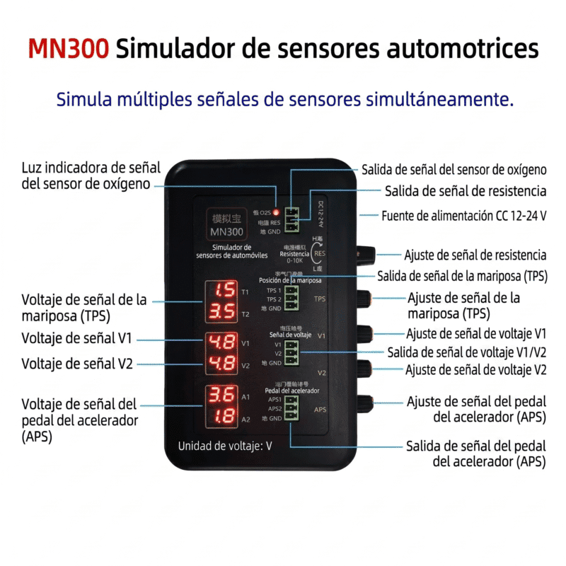 pantalla-simulador-MN300