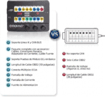 Godiag GT100+ Breakout Box OBD2 y Probador de ECU en Banco - Imagen 5
