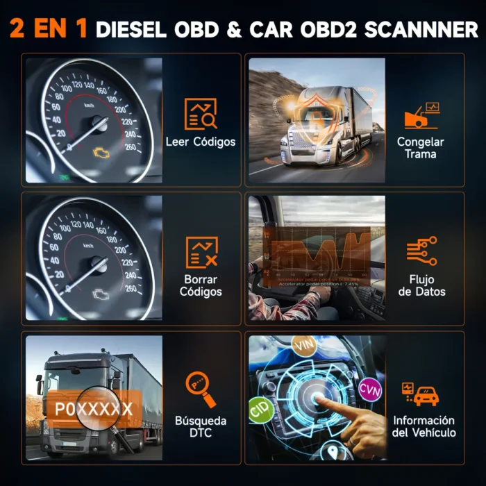 Escáner Automotriz Diésel para Camiones Pesados Ancel HD601 - Imagen 4