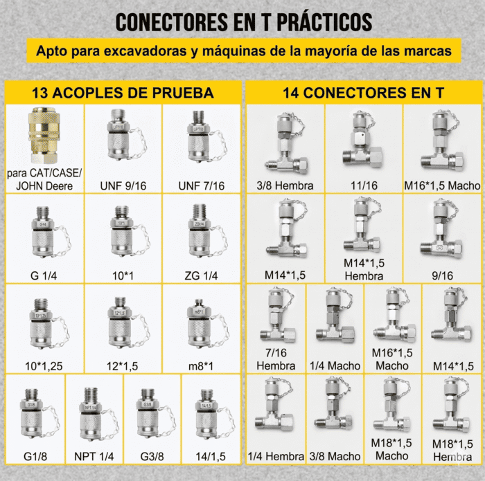 set adaptadores presión hidráulica 27 pc